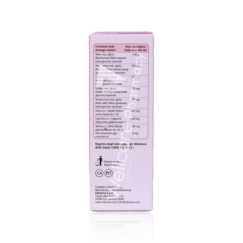 Allerdep Oral Solution 150Ml