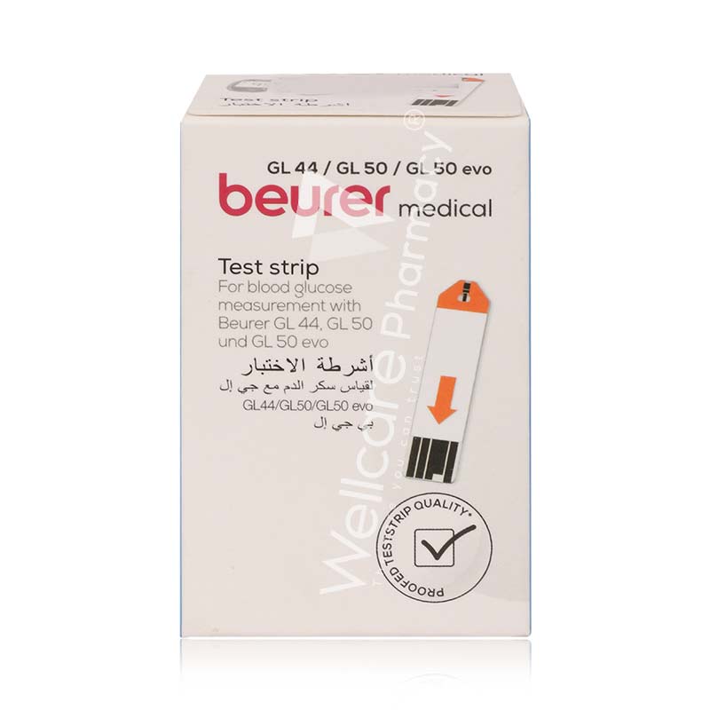 Beurer Gl50/Gl44 Code Free Strips 50'S