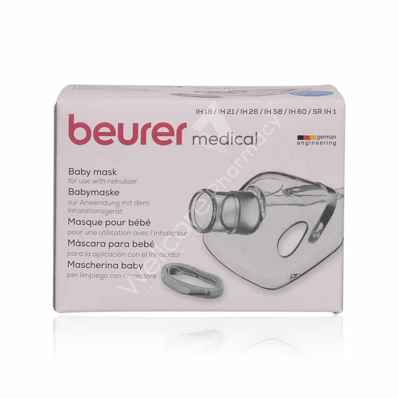 Beurer Ih 18/21/26/58/60/Sr Ih1 Baby Nebuliser Mask