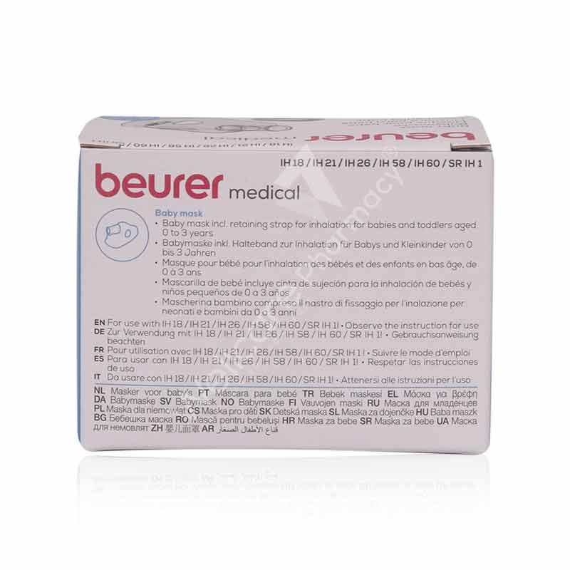 Beurer Ih 18/21/26/58/60/Sr Ih1 Baby Nebuliser Mask