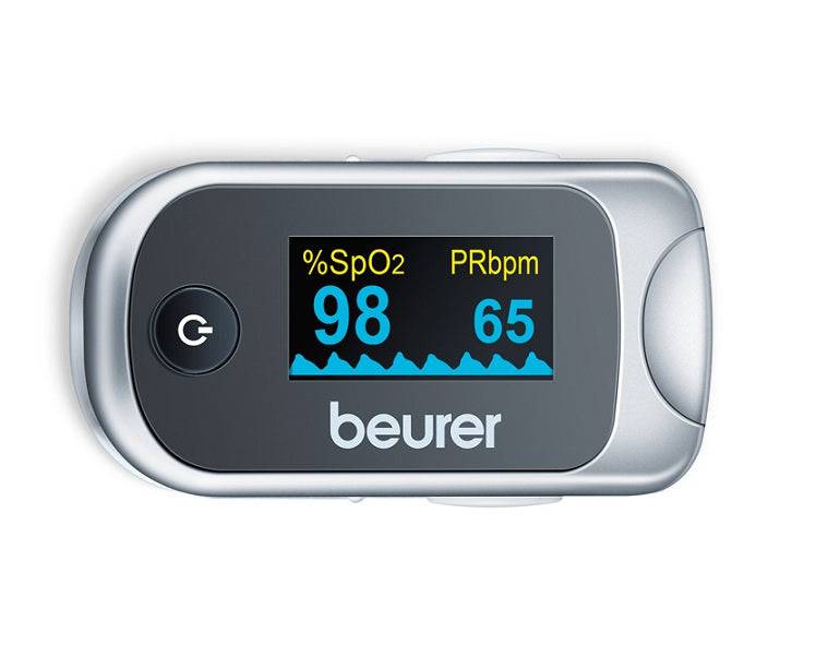 Beurer Po40 Pulse Oximeter - Wellcare Pharmacy