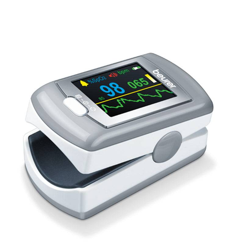 Beurer Po80 Pulse Oximeter - Wellcare Pharmacy