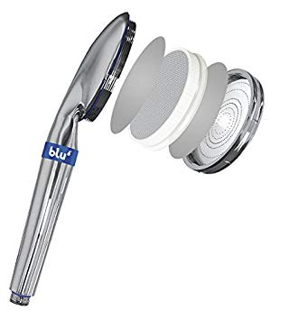 Blu Ionic Power Shower Filter System