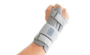 Dr.Med Wrist Splint Right W012 Medium - Wellcare Pharmacy