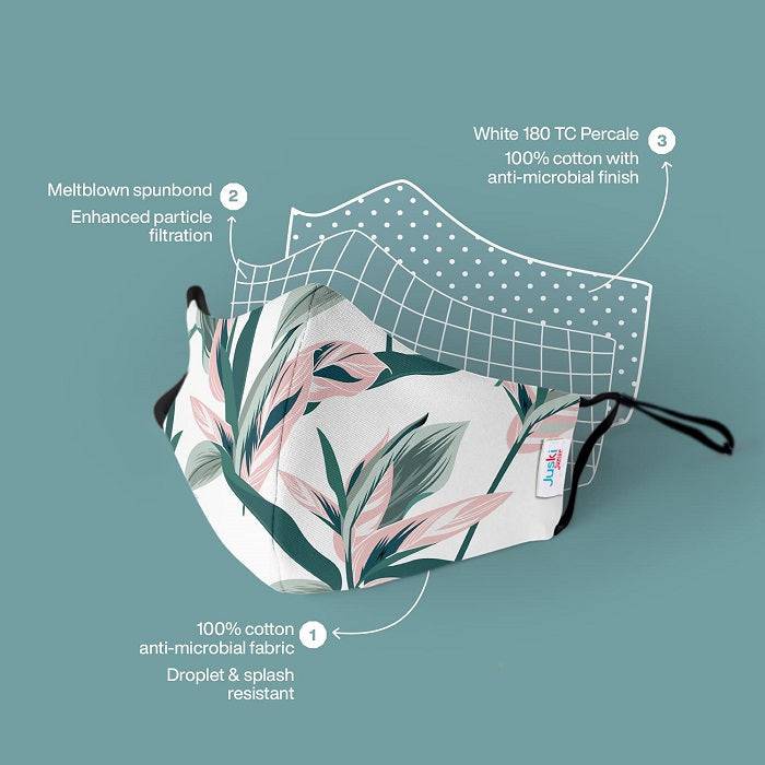 Juski Reusable Protective Mask Women 2'S