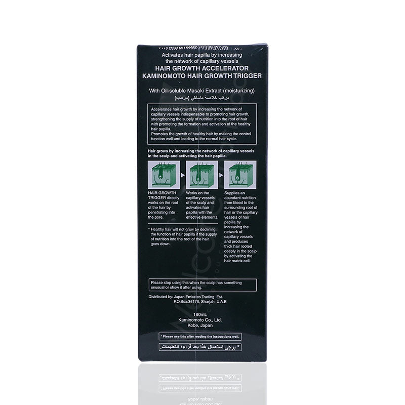 Kaminomoto Trigger Hair Growth Lotion 180Ml