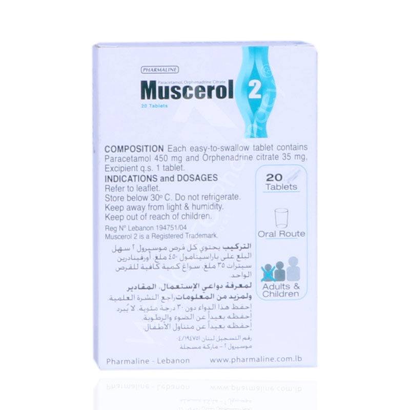 Muscerol 2 Tablets 20'S - Wellcare Pharmacy