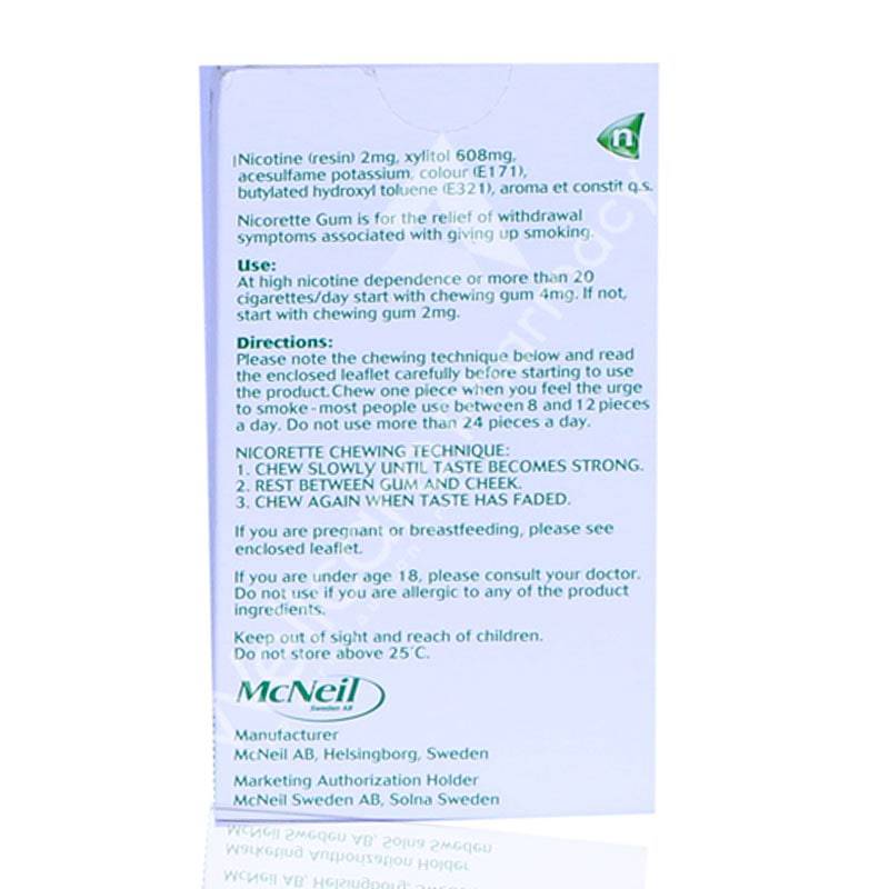 Nicorette Fresh Mint 2Mg Gum 30'S - Wellcare Pharmacy