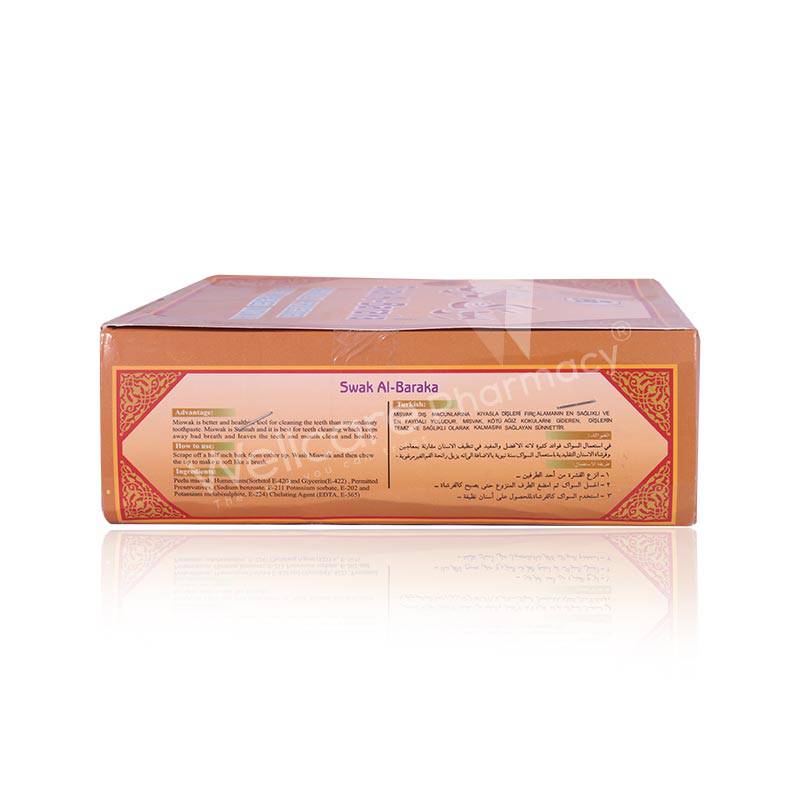 Sewak Al Maliki & Rahma 1'S - Wellcare Pharmacy