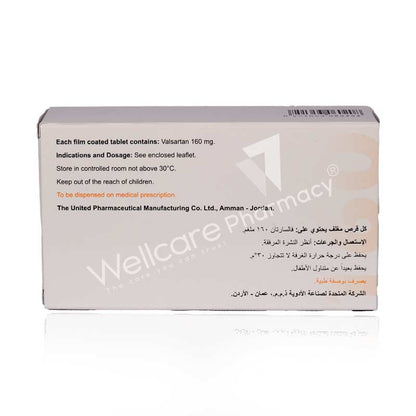 Anginet 160Mg Tablets 30'S