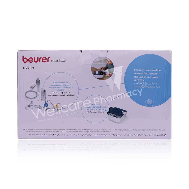 Beurer Ih28 Pro Nebuliser