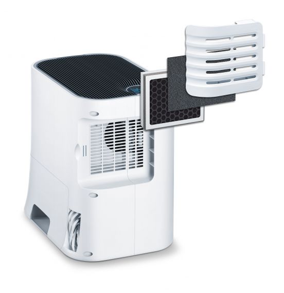 Beurer Lr330 Comfort Air Purifier