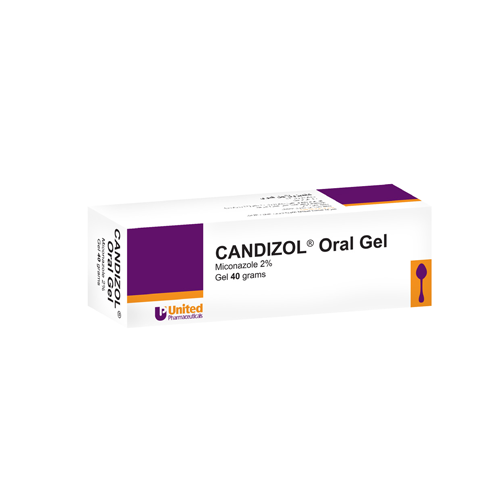 Candizol Oral Gel 40g