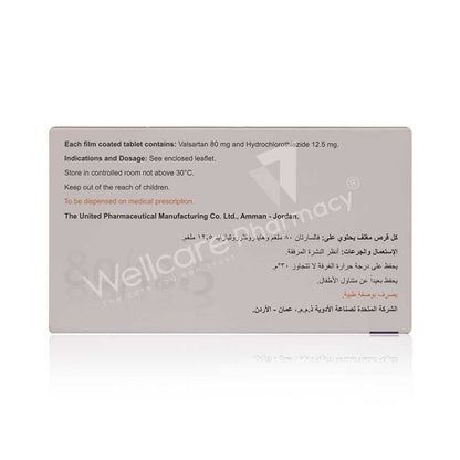 Co-Anginet 80/12.5Mg Tablet 30'S