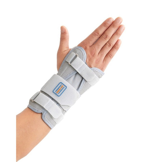 Dr.Med Wrist Splint Support Right W012 Large - Wellcare Pharmacy