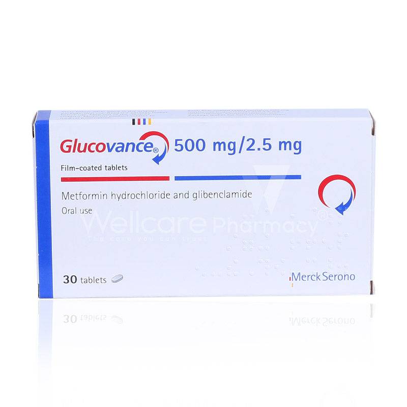 Glucovance 500Mg/2.5Mg Tablets 30'S – Wellcare Pharmacy