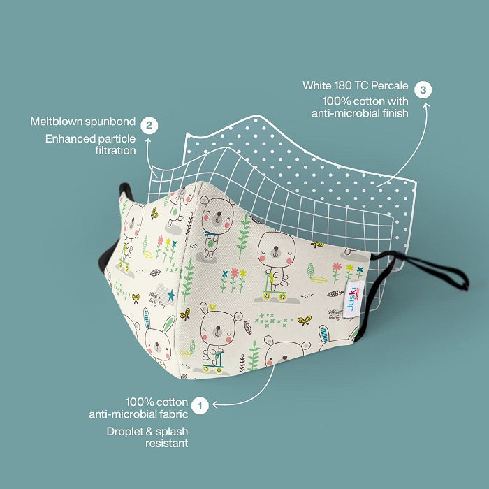 Juski Reusable Protective Mask Junior 2'S