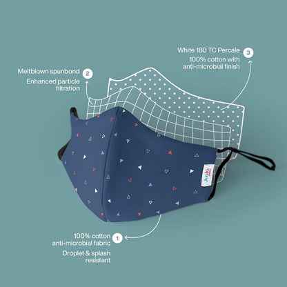Juski Reusable Protective Mask Men 2'S