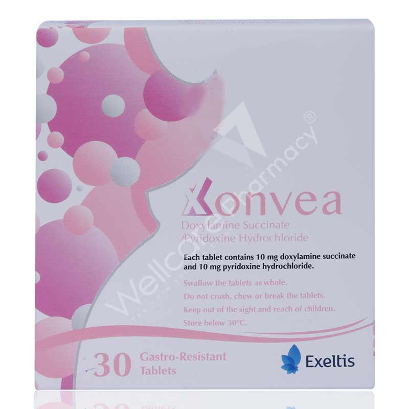Xonvea 10Mg/10Mg Tablets 30'S